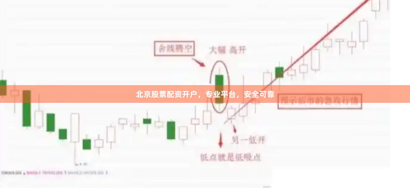 北京股票配资开户，专业平台，安全可靠
