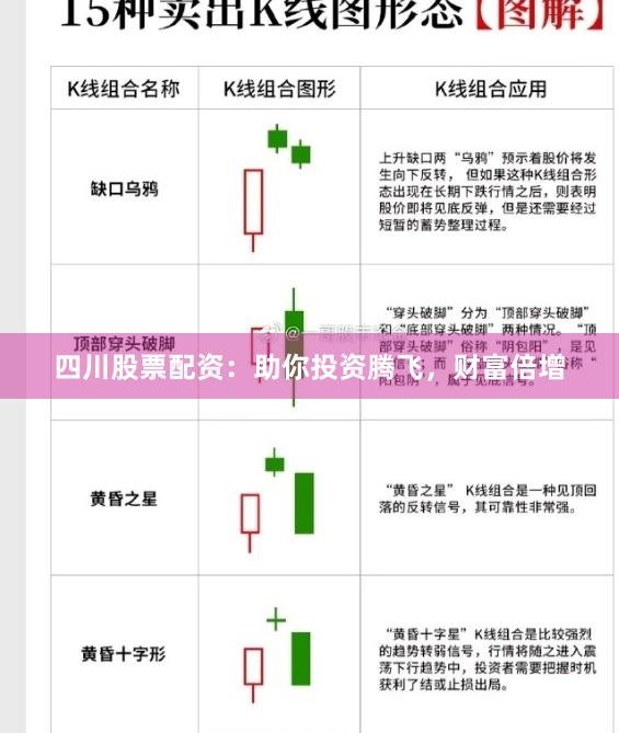 四川股票配资：助你投资腾飞，财富倍增