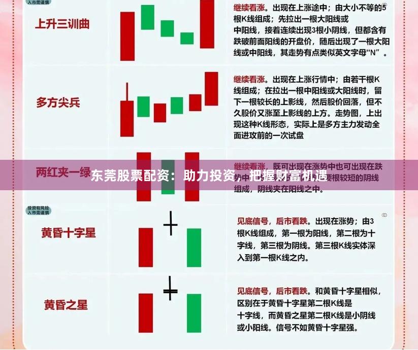 东莞股票配资：助力投资，把握财富机遇