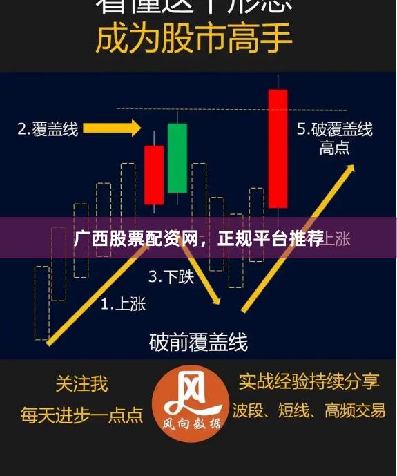 广西股票配资网，正规平台推荐